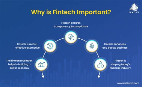 fintech industry meaning